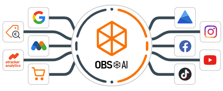 OBS-AI